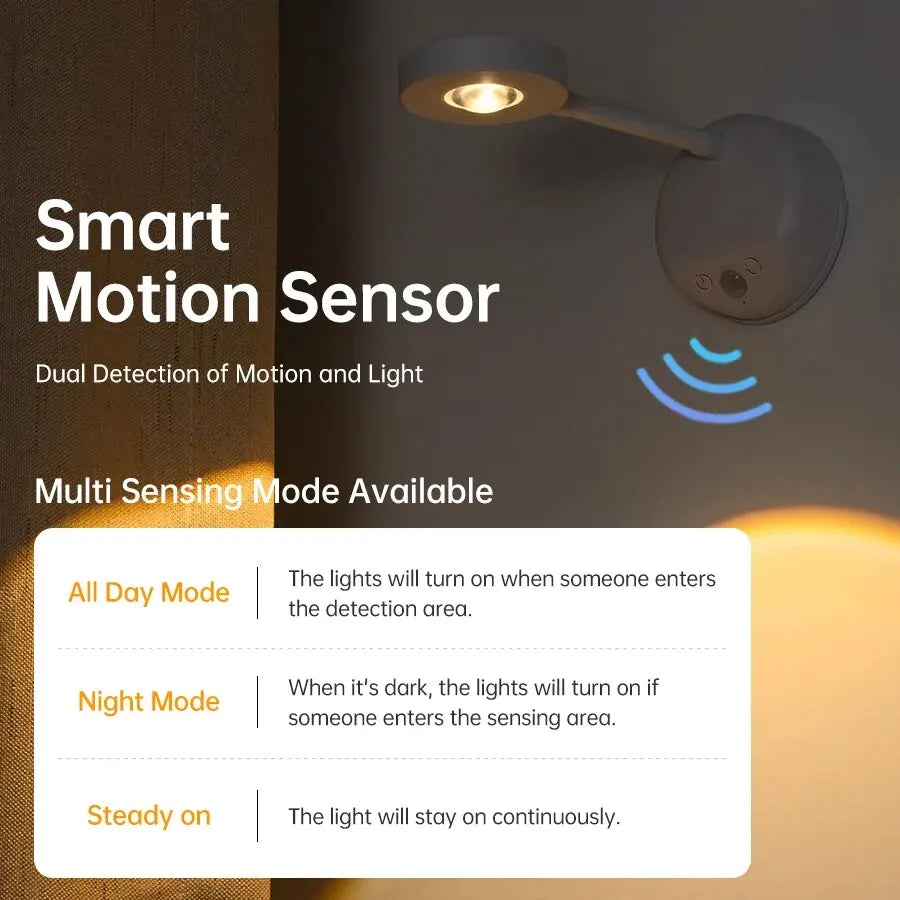 Night Light Motion Sensor Light Wireless USB LED